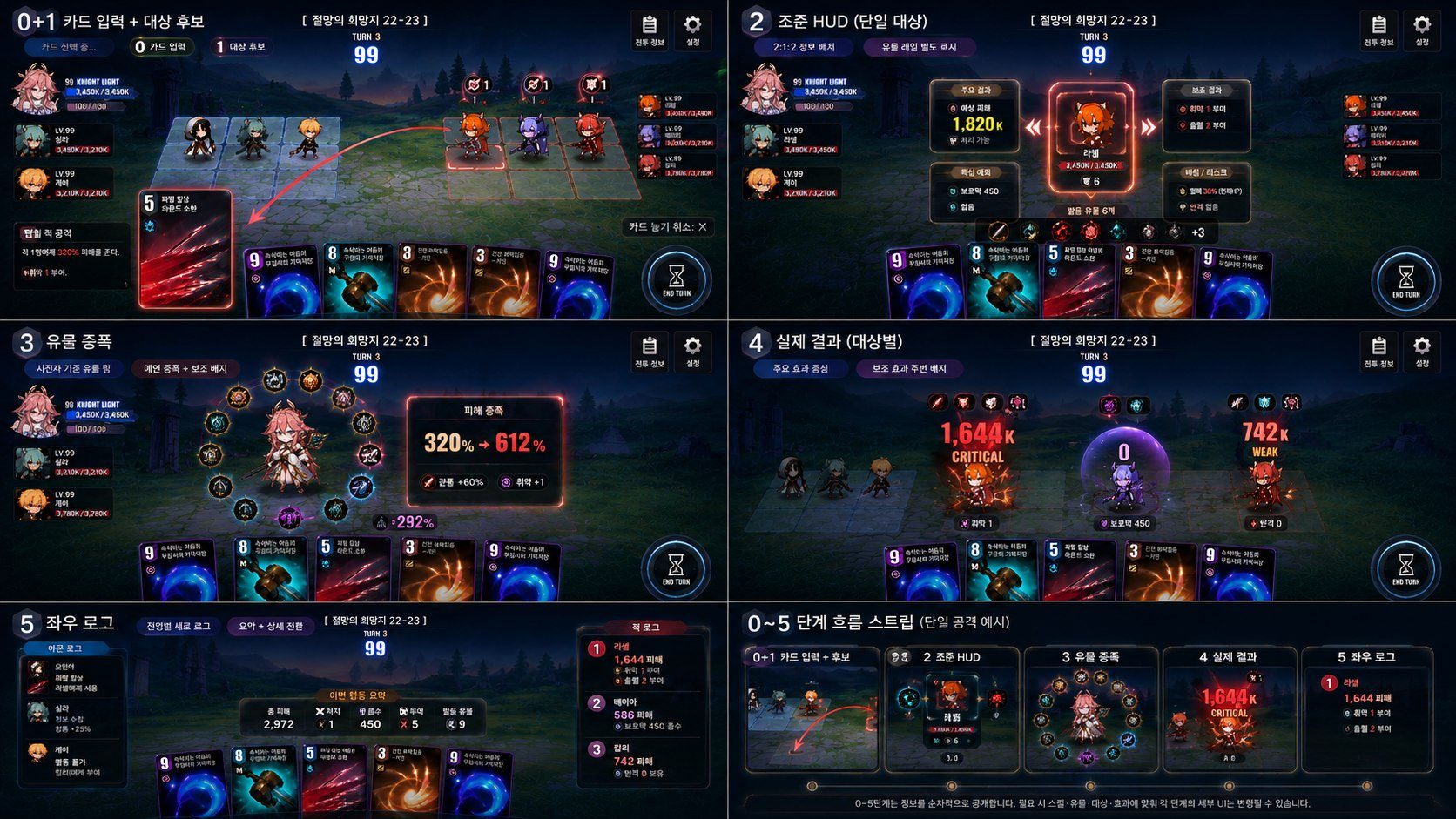 전투 정보와 카드 효과를 보여주는 ProjectX UI 개발 시안